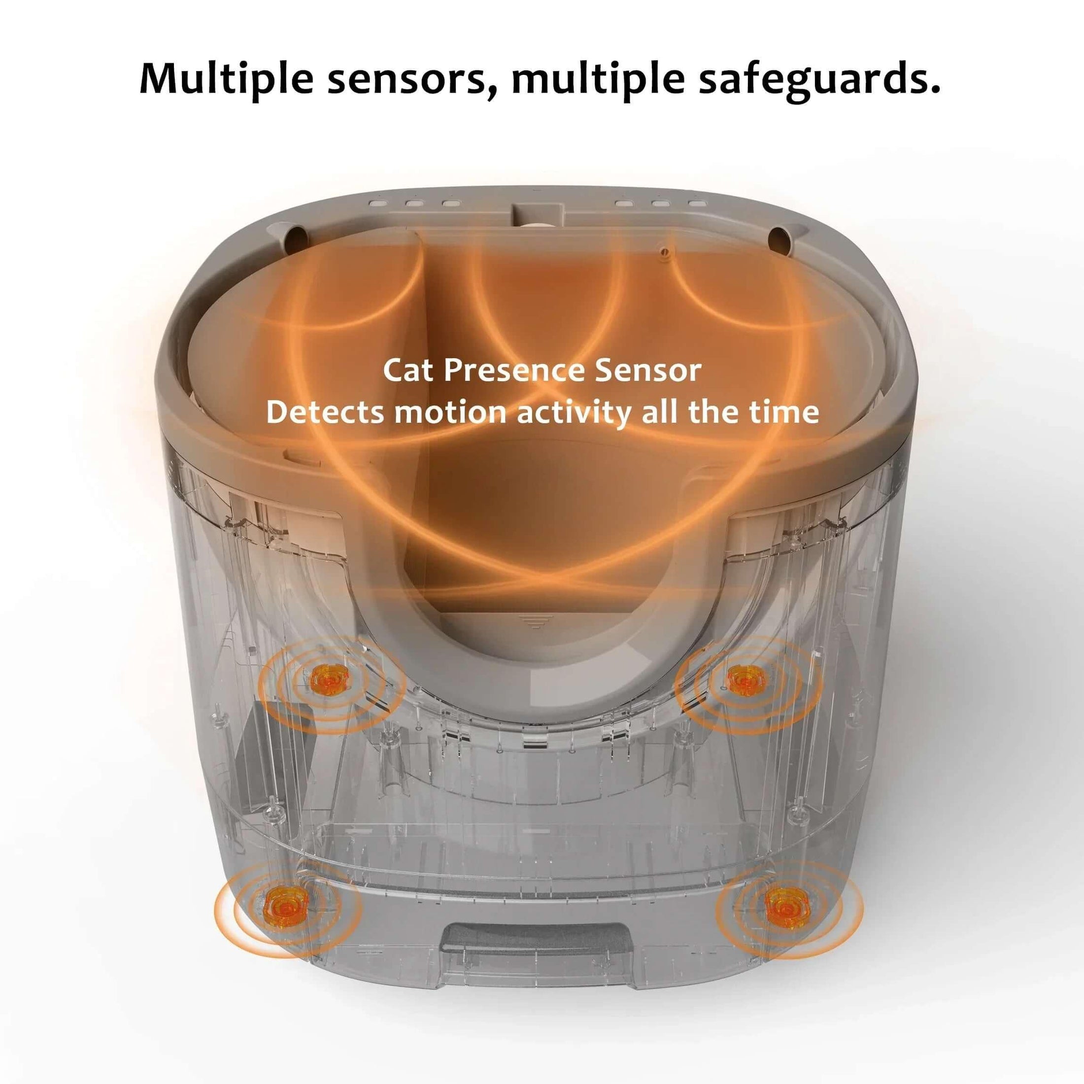 FurooMate Open-Top Smart Litter Box in white, transparent perspective of sensor display visuals, advanced safety in smart litter boxes.