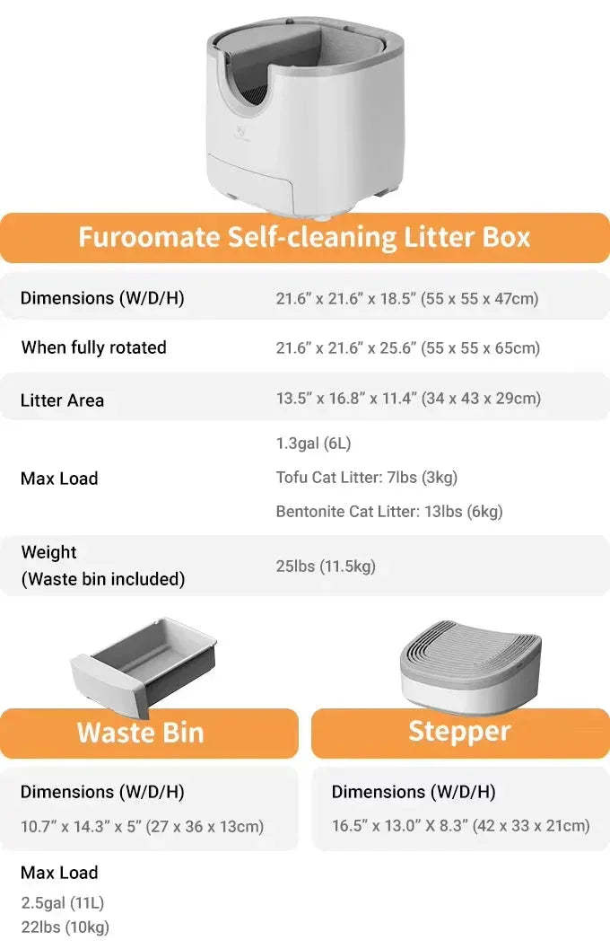 FurooMate Open-Top Smart Litter Box in white, product shot dimensions overview, fitting into modern minimalist cat furniture spaces.